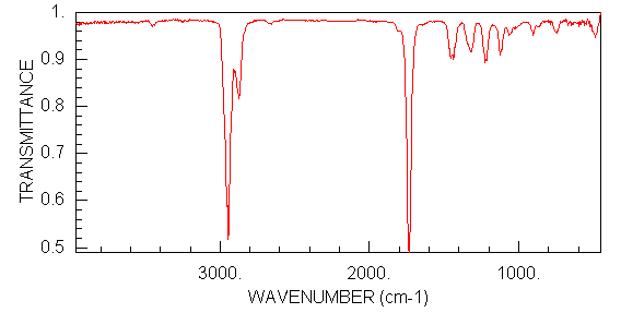 ИК-спектр циклогексанона
