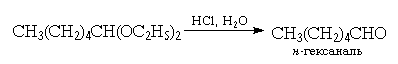 Присоединение реактивов Гриньяра к этилортоформиату