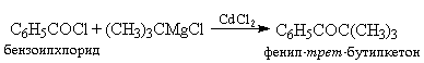 Присоединение металлоорганических соединений к хлористым ацилам