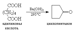 Термическое декарбоксилирование карбоновых кислот